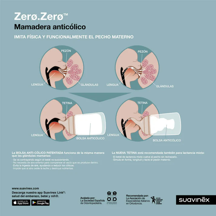 Mamadera Zero 270 ML - Flujo Medio