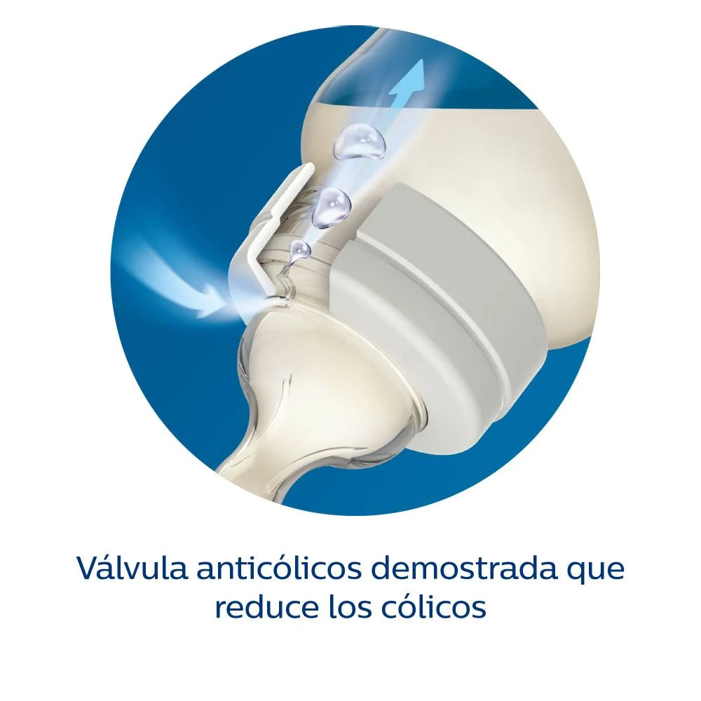 Set 3 Mamaderas Anticólicos 125, 260 y 330 ml - Avent