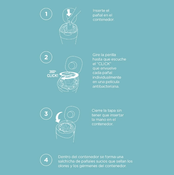 Repuesto para basurero Sangenic Twist & Click - Tommee Tippee