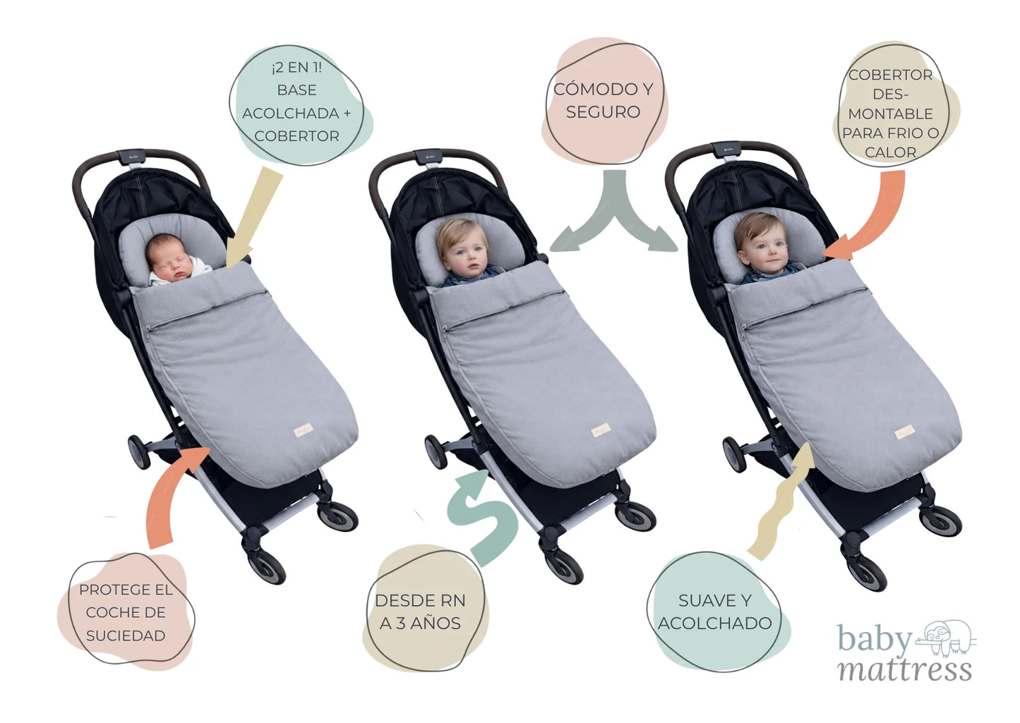 Saco para Coche Lino - Baby mattress