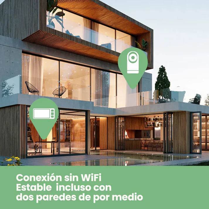 Monitor de Bebé 1080P con Pantalla de 5.5 - MomCozy