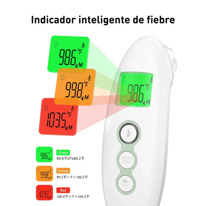 Termómetro infrarrojo frente y oido - Momcozy